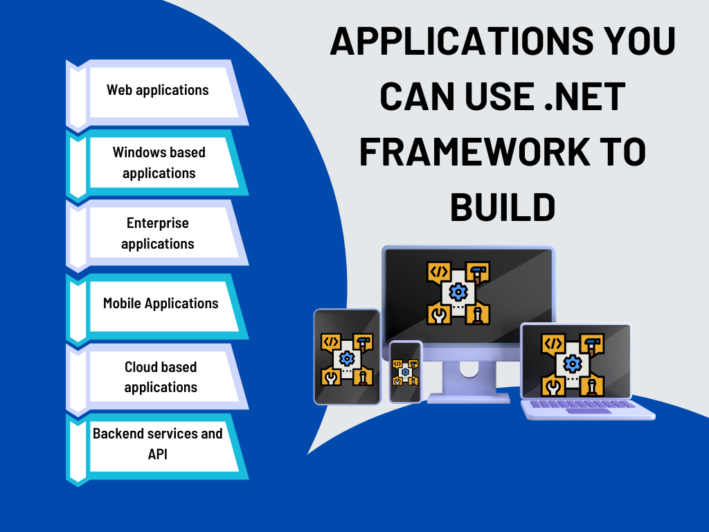 .NET Debate: .NET Core Vs. .NET Framework Which One Comes Top?